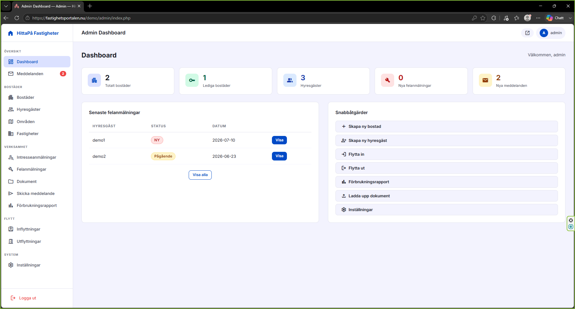 Dashboard – Fastighetsportalen.nu